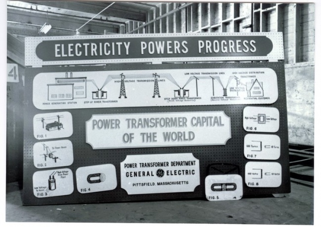 General electric transformer serial numbers